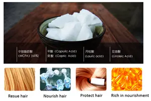 Luxliss 2022 vendita calda fornitura di fabbrica prodotti per la cura dei capelli trattamento lisciante alla cheratina