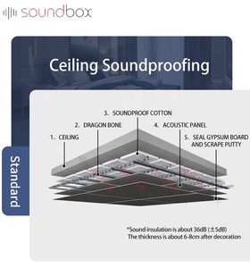 <span class=keywords><strong>Maison</strong></span> et hôtel <span class=keywords><strong>mur</strong></span>/plafond isolation acoustique panneau de <span class=keywords><strong>traitement</strong></span> acoustique Soundbox panneaux acoustiques pour application KTV - Product Image 4