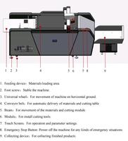 Plotter de Corte Automático Graphtec LST03II-0806-RM, Precio para Cartón