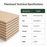 Panneaux MDF E0 certifiés CE pour coiffeuses et meubles de salle de bain de luxe, panneaux MDF plaqués 4x8 18mm 9mm, panneaux MDF mélaminés, panneaux MDF en bois