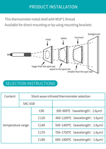 <span class=keywords><strong>Thermomètre</strong></span> infrarouge à ondes courtes en acier inoxydable <span class=keywords><strong>fiable</strong></span> OEM/ODM pour usage industriel - Product Image 4