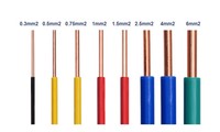 Câble électrique en cuivre OEM/ODM d'usine, câble de câblage électrique 2,5/4/6 mm, fils électriques flexibles isolés en PVC