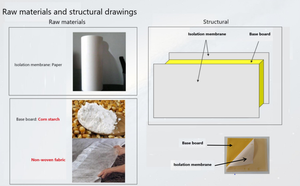 Trampa adhesiva profesional Mosca de la fruta cítrica para el control de plagas de la agricultura - Product Image 5