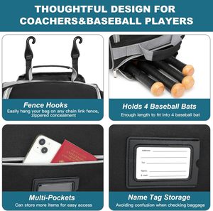 Custom Portable Waterproof Ball Equipment Gear <strong>Batting</strong> <strong>Backpack</strong> Rolling Baseball Bag Large Catcher Gear Bag With Wheels - Product Image 4