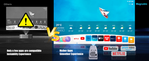 Projecteur intelligent LCD Whale OS Android 13 1080P Stéréo HY320 NTV 390 ANSI Contraste 2000:1 8 Go WiFi 6 BT5.2 Correction trapézoïdale automatique - Product Image 5