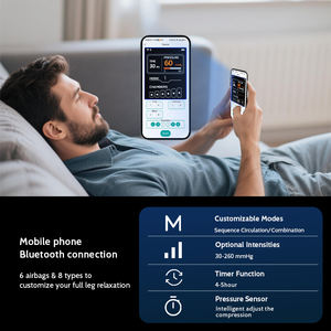 Botas de Compresión con Masajeador de Recuperación - Masaje Premium para Piernas para una Relajación Profunda, Transpirables, Cómodas para Todo el Día, Presión de 30-260 mmHg - Product Image 2