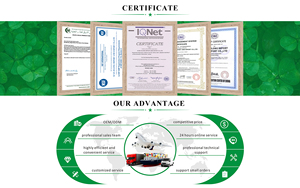 อุปกรณ์เสริมความอุดมสมบูรณ์ของผู้ชายผลิตภัณฑ์เสริมความอุดมสมบูรณ์ของผู้ชายผลิตภัณฑ์เสริมความอุดมสมบูรณ์ของผู้ชาย - Product Image 6