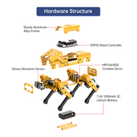 Robot chien IA open source Hiwonder MechDog avec vision IA et interaction vocale, programmable avec Scratch et Python