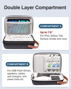 Rực rỡ điện tử Du Lịch tổ chức trường hợp-Eva trường hợp khó khăn màu đen 15.8x15.8x5.08cm xách tay cho thiết bị điện tử Chuột <span class=keywords><strong>SD</strong></span> tiền mặt/thẻ/bút - Product Image 2