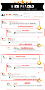 Sistemas de Control Remoto por Radio con Funciones Inteligentes Líderes <span class=keywords><strong>en</strong></span> el <span class=keywords><strong>Mercado</strong></span>, el Más Alto Nivel de Seguridad y Precisión para Operadores - Product Image 4