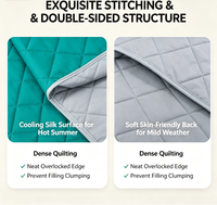 Couette d'été en soie Q-Max 0.28 à refroidissement instantané, double face réversible, respirante, douce, légère et respectueuse de la peau