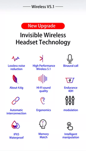 Bán Buôn Giá Rẻ E6S TWS Mini Earbuds Tự Động Kết Nối Thấp Chậm Trễ Bt 5.1 Tai Vỏ Tai Nghe Cho Chơi Game Rảnh Tay - Product Image 3