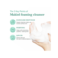 BOTANITY MAKIOL FOAMING CLEANSER 150ml pH Balancing Deep Cleansing Kulit Berjerawat Semua Jenis Kulit LHA Ekstrak Camellia Wanita