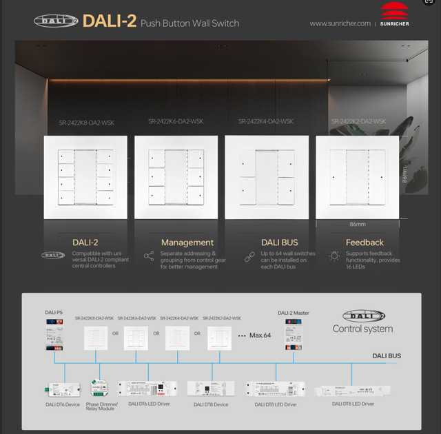 Sunricher 2 4 6 8-Key Push Button DALI Wall Switch for LED Lighting with 5-Year Warranty