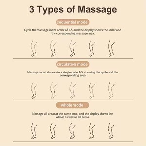 Atacado Air Pressure Leg & <span class=keywords><strong>Foot</strong></span> <span class=keywords><strong>Massager</strong></span> Bezerro Ajustável/Pé Mangas Bulk Discount