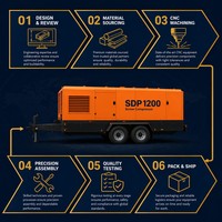 Compresseur d'air rotatif à vis diesel portable, haute performance, SDP 1200L, économie d'énergie, faible consommation de carburant, silencieux, durable