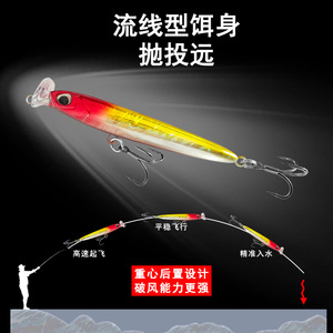 Señuelo Artificial Tipo Lápiz, Señuelo Duro de Hundimiento Lento 131, Señuelo de Pesca de Lubina en Agua Dulce, Material ABS - Product Image 5