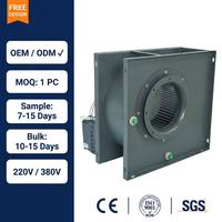 Ventilateur centrifuge multi-pales à courbure avant haute performance pour le refroidissement et la ventilation des équipements électroniques 380V/220V