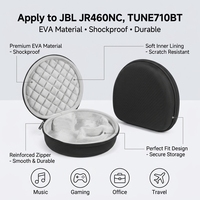 Cocok untuk headphone JR460NC tas kepala jr460nc kotak penyimpanan khusus TUNE710BT tas penyimpanan headset anak-anak nirkabel Bluetooth