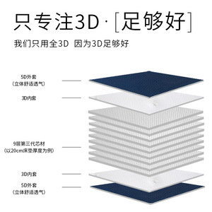 5D <b>Mattress</b> 1.8m x 1.5m Pure 3D Fiber Coconut Core Free Breathable Medium Firm Sleep <b>Support</b> - Product Image 4