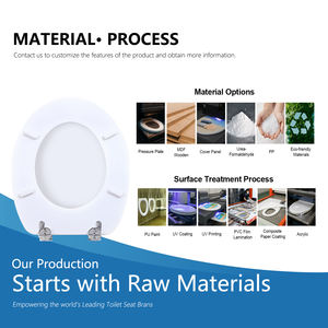 Asiento de Inodoro Redondo Blanco de MDF Moldeado para Baño Moderno, <span class=keywords><strong>Tapa</strong></span> de Inodoro de Duroplast para Apartamentos de Alquiler - Product Image 3