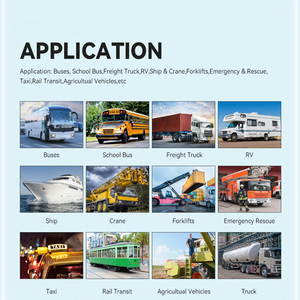 4CH SSD mdvr GPS theo dõi CCTV hệ thống xe tải xe di động DVR Analog xe buýt mdvr Máy Ảnh Bộ <span class=keywords><strong>4</strong></span> gam GPS cho xe ô tô - Product Image 6