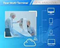 Machine d'analyseur de peau de bureau portable avec technologie LED AI iPad Control Digital Interface Moisturizer Detection & Camera