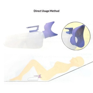 Urinoir masculin ergonomique avec rainure dorsale pour un ajustement confortable à la courbe de la colonne vertébrale, idéal pour les personnes âgées, alitées ou handicapées - Product Image 5