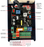 Caméra de reconnaissance de plaque d'immatriculation de porte de barrière de système de stationnement intelligent automatique