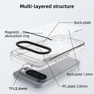Coque de téléphone par sublimation pour Google Pixel 10, coque d'origine OEM avec PC détachable, personnalisable avec logo, antichoc - Product Image 5