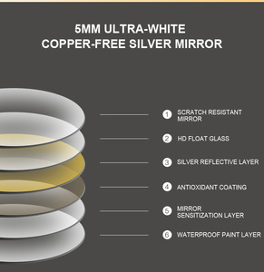 Phòng Tắm Thông Minh Gương Tắm Tủ Treo Tường Tắm Mỹ Phẩm Tự Cắt Tóc Cô Gái Tắm Gương Cạo Râu Wandspiegel Gương - Product Image 2