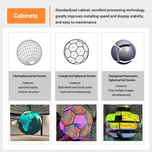 Pantalla LED esférica de alta calidad para interiores y exteriores P1.25/P1.53/P1.86/P2/P2.5/P3/P4/P5/P6/P8/P10, pantalla LED flexible para exteriores. - Product Image 5