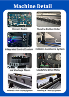 Printer UV Roll to Roll Industri Lebar Cetak 3.2m Semi-Otomatis untuk Printhead I3200 Baru, Kain Fleksibel, Vinyl Film