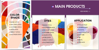 Colorants rouges directs fiables 254 fabrication chinoise