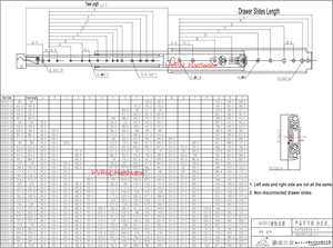 ब्लुमोशन नरम पास 7613 मोनोरेल छिपा हुआ इनसेट पेंट्री ड्रॉअर स्लाइड्स रसोई आउटडोर जिम के लिए-लो काउंटर पुल - Product Image 6
