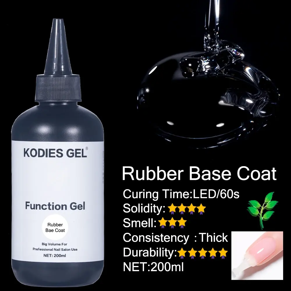 Manteau de base en caoutchouc