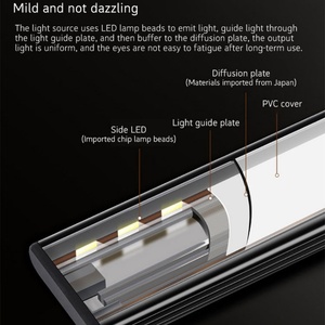 Battery Rechargeable Magnetic Bar Homelife Usb Automatic <b>Motion</b> <b>Sensor</b> <b>LED</b> Closet <b>Light</b> - Product Image 4