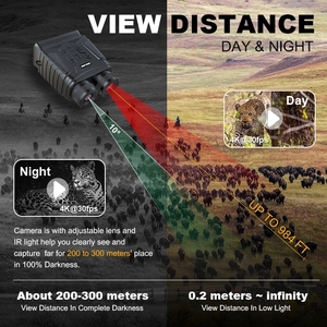 Caméra infrarouge de jumelles NVG à vision nocturne rechargeable de haute qualité avec imageur thermique pour la chasse - Product Image 4