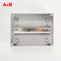 Boîtier de jonction extérieur étanche HT8 en ABS PC, IP65, pour l'ingénierie électronique et la distribution d'instruments électriques