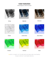 Tuiles en polycarbonate Tr5 pour divers toits en polycarbonate, fabriquées en Chine