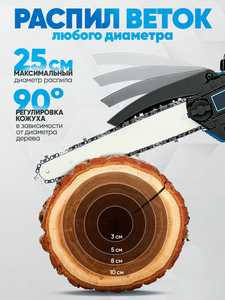F.easy เลื่อยยนต์ขนาดเล็กแบบชาร์จไฟได้, เลื่อยยนต์ลิเธียมแบบมือถือบันทึกงานสวนงานไม้และงานไม้ - Product Image 6