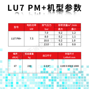 เครื่องอัดอากาศแบบสกรู Fuda Lu7 Pm+ 5 สูบ หล่อลื่นด้วยน้ำมัน ใช้ไฟ AC ระบายความร้อนด้วยอากาศ 2000 รอบต่อนาที สำหรับอุตสาหกรรม - Product Image 4