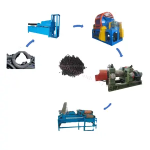 Trituradora de neumáticos de desecho industrial resistente, máquina trituradora de neumáticos de chatarra, trituración de neumáticos