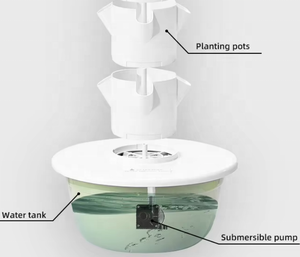 Torre Hidropónica Vertical <span class=keywords><strong>de</strong></span> 5 Niveles con Luz LED <span class=keywords><strong>de</strong></span> Cultivo, Sistema <span class=keywords><strong>de</strong></span> Cultivo Interior sin Suelo para Vegetales y Hierbas - Product Image 3