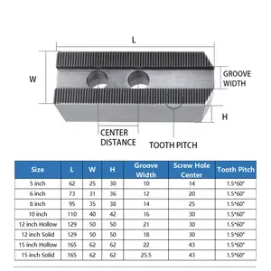 Tiêu chuẩn 5 6 8 10 12 inch hàm Thép 3 Hàm Hàm Hàm mềm cho máy tiện CNC Chuck thủy lực điện Chuck