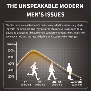 Травяной экстракт черный порошок корня Маки Плюс Капсулы для мужчин конечная Органическая добавка мака черный корень мака капсулы - Product Image 6