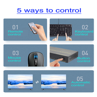 Commutateur KVM FJGEAR 4K avec télécommande et 4 ports USB partageant clavier souris moniteur imprimante commutateur KVM HDMI pour 2 3 4 PC
