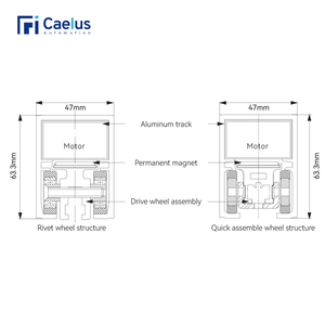 Sensor eléctrico de vidrio sin marco, puerta de vidrio, puerta corredera telescópica automática, operador de cierre, Motor, sistema de apertura de puerta automática - Product Image 4