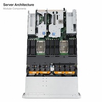 Serveur en rack 1U à double socket, sécurisé et optimisé pour le traitement des transactions de base financières