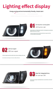 <b>LED</b> Headlamp For Toyota Prado LC95 LC90 1996-2003 High Luminous Car Front Head <b>Light</b> With <b>Corner</b> Lamp - Product Image 6